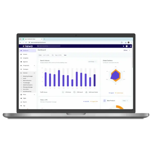 kewa-dashboard-scaled (1) kewa-dashboard-scaled (1)